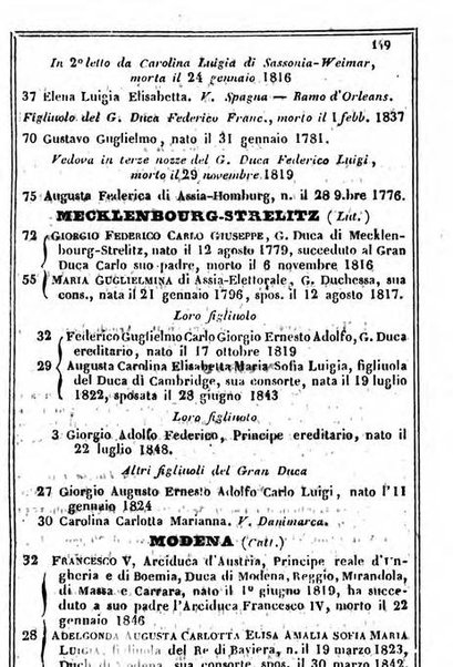 Il Palmaverde almanacco piemontese