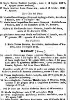 giornale/TO00190680/1851/unico/00000162