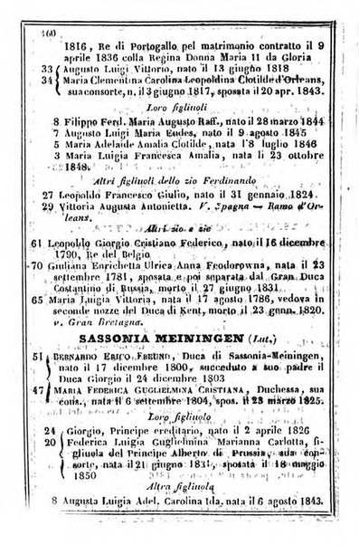 Il Palmaverde almanacco piemontese