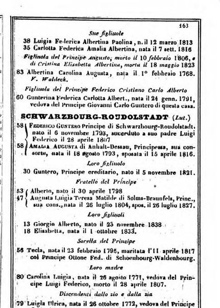 Il Palmaverde almanacco piemontese