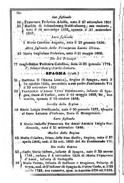 Il Palmaverde almanacco piemontese