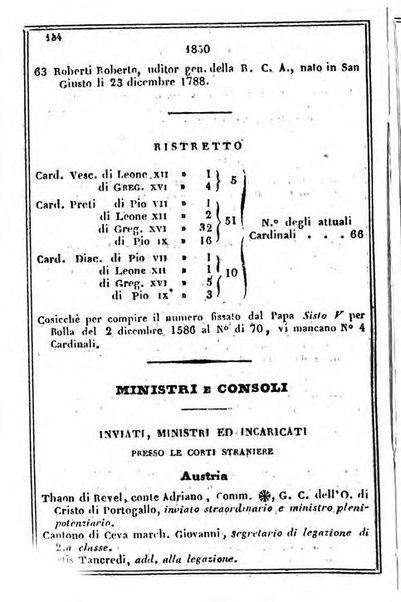 Il Palmaverde almanacco piemontese