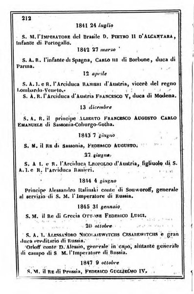 Il Palmaverde almanacco piemontese