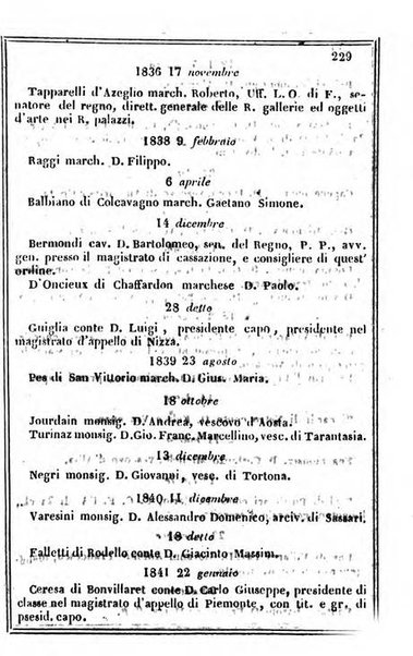 Il Palmaverde almanacco piemontese