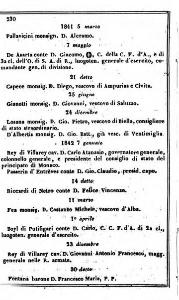 Il Palmaverde almanacco piemontese