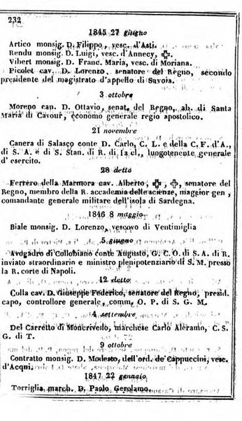 Il Palmaverde almanacco piemontese