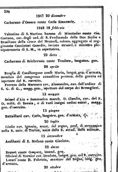 Il Palmaverde almanacco piemontese