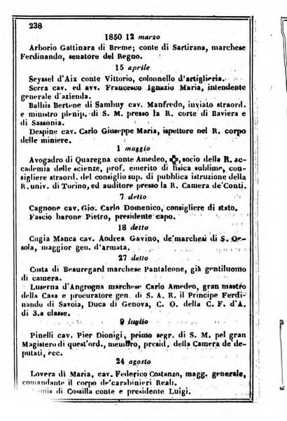 Il Palmaverde almanacco piemontese