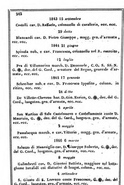 Il Palmaverde almanacco piemontese