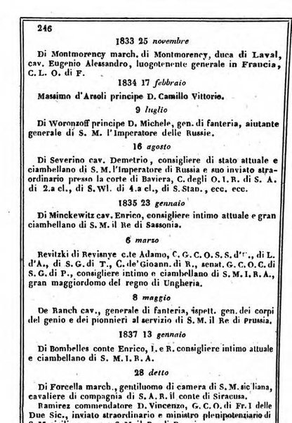 Il Palmaverde almanacco piemontese