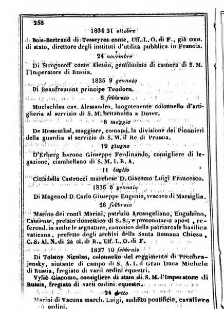 Il Palmaverde almanacco piemontese