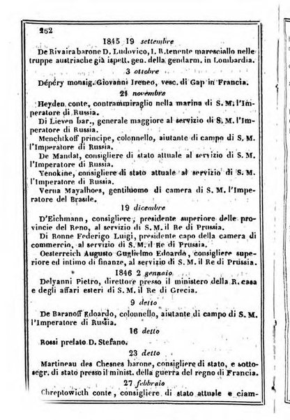 Il Palmaverde almanacco piemontese