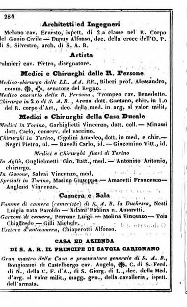 Il Palmaverde almanacco piemontese