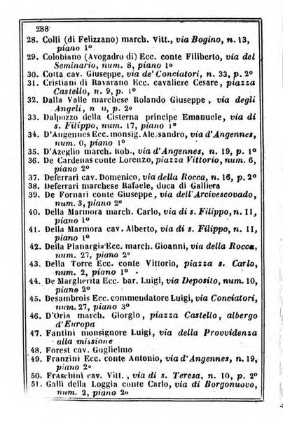 Il Palmaverde almanacco piemontese