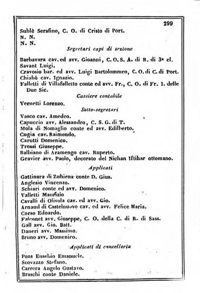 Il Palmaverde almanacco piemontese