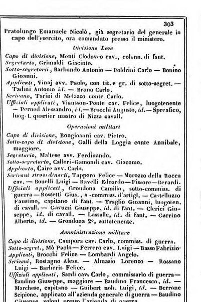 Il Palmaverde almanacco piemontese