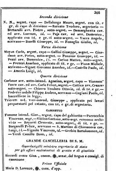 Il Palmaverde almanacco piemontese