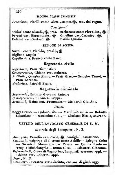 Il Palmaverde almanacco piemontese