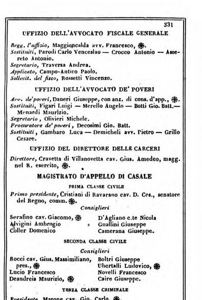 Il Palmaverde almanacco piemontese