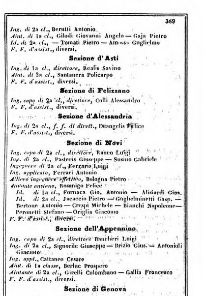 Il Palmaverde almanacco piemontese