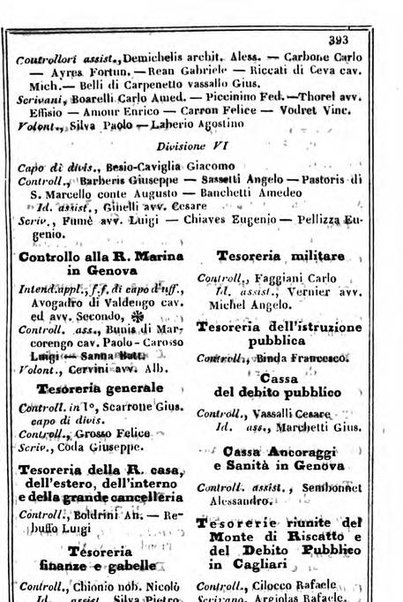 Il Palmaverde almanacco piemontese