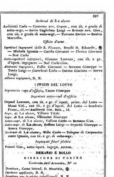 Il Palmaverde almanacco piemontese