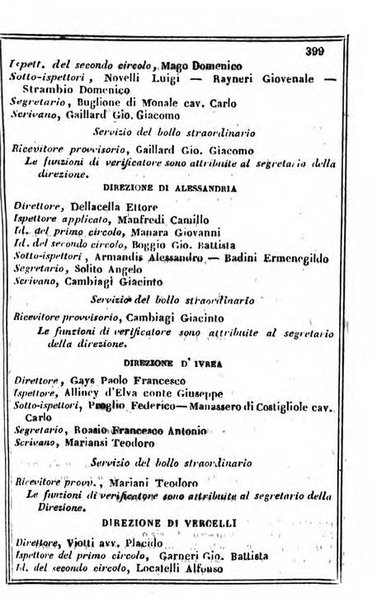 Il Palmaverde almanacco piemontese