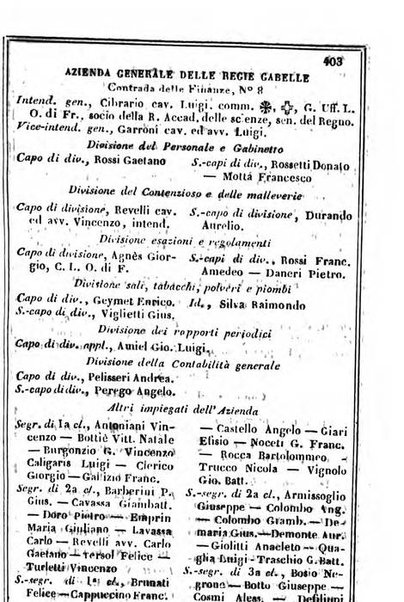 Il Palmaverde almanacco piemontese