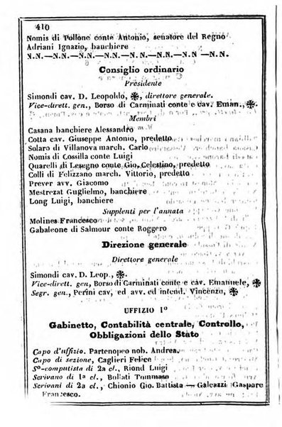 Il Palmaverde almanacco piemontese