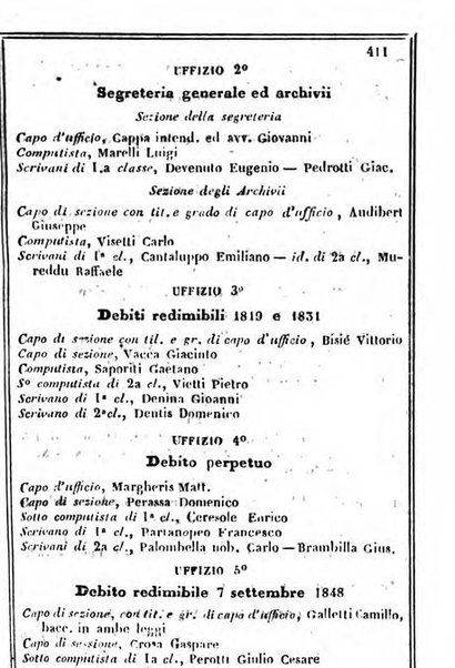 Il Palmaverde almanacco piemontese