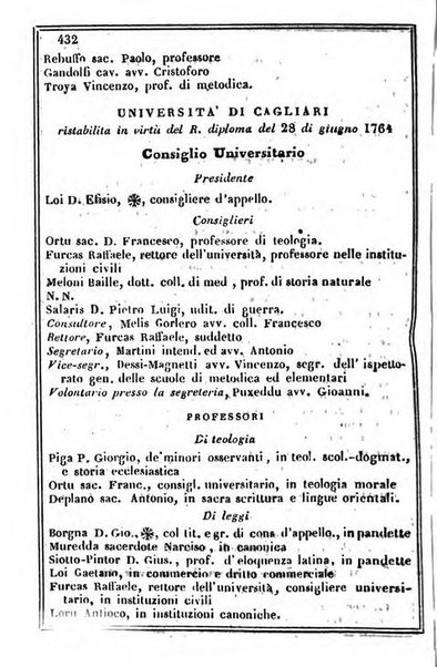 Il Palmaverde almanacco piemontese