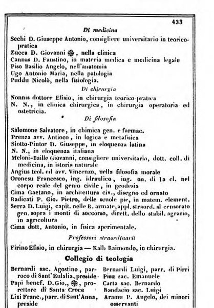 Il Palmaverde almanacco piemontese