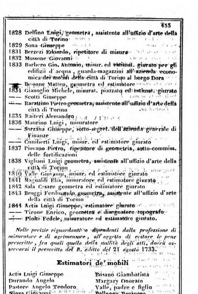 Il Palmaverde almanacco piemontese