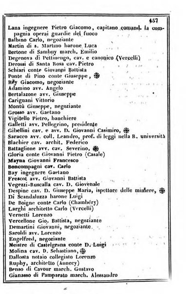 Il Palmaverde almanacco piemontese