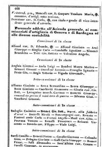 Il Palmaverde almanacco piemontese