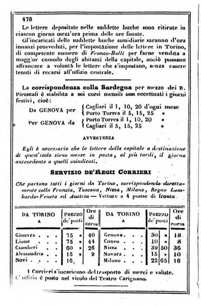 Il Palmaverde almanacco piemontese