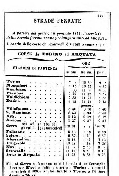 Il Palmaverde almanacco piemontese