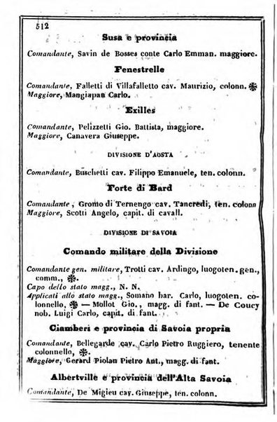 Il Palmaverde almanacco piemontese