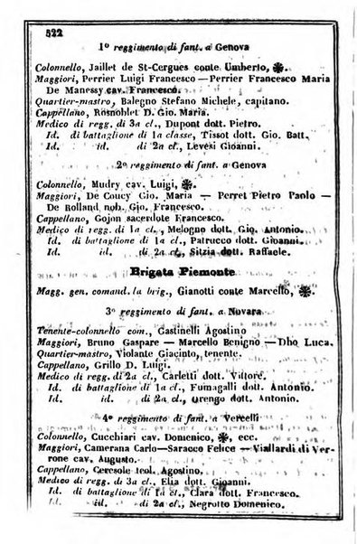 Il Palmaverde almanacco piemontese