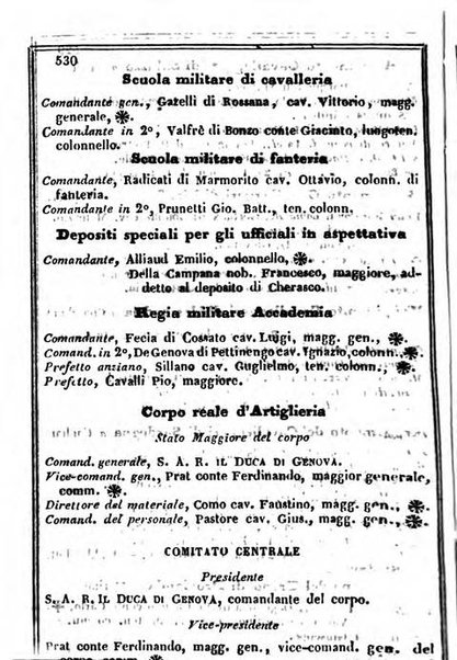 Il Palmaverde almanacco piemontese