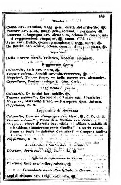 Il Palmaverde almanacco piemontese