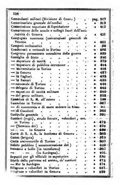 Il Palmaverde almanacco piemontese