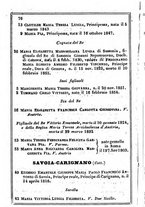 giornale/TO00190680/1856/unico/00000084