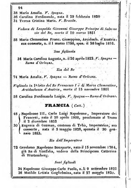 Il Palmaverde almanacco piemontese