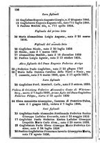 giornale/TO00190680/1856/unico/00000144