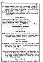 giornale/TO00190680/1856/unico/00000157