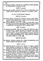 giornale/TO00190680/1856/unico/00000158