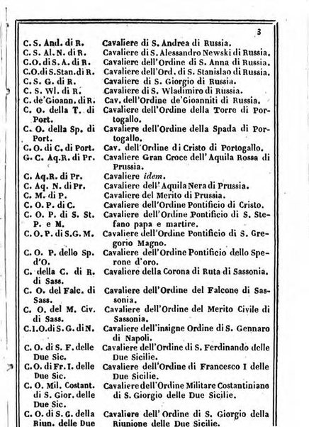 Il Palmaverde almanacco piemontese