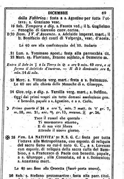 Il Palmaverde almanacco piemontese