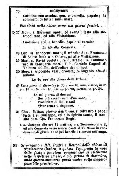 Il Palmaverde almanacco piemontese